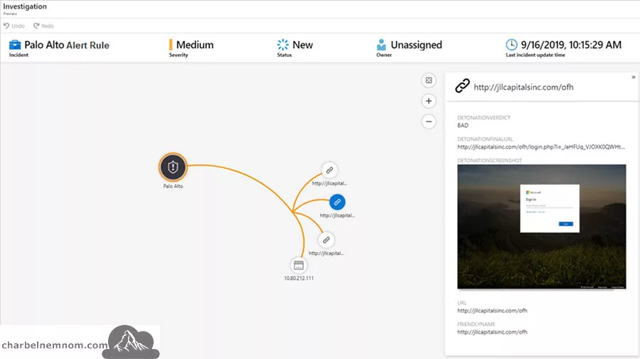 Deep Dive into Microsoft Sentinel UEBA (User and Entity Behavior Analytics) 60 Automatically detonate URLs to speed investigation