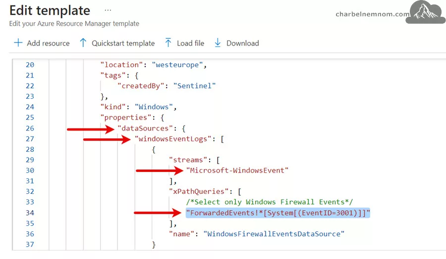 Effective Approach To Collect Windows Firewall Events to Microsoft Sentinel 46 Edit xPathQueries