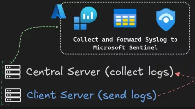 Effective Approach To Collect Linux Logs to Microsoft Sentinel 13 Effective Approach To Collect Linux Logs to Microsoft Sentinel