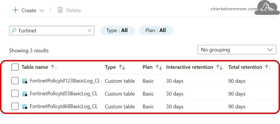 Optimize Costs Using Ingestion-Time Transformation for Fortinet Logs in Microsoft Sentinel 9 Verify Custom table creation
