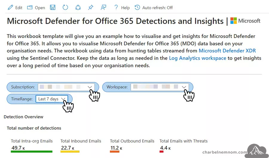 Microsoft Defender for Office 365 Detection and Insights