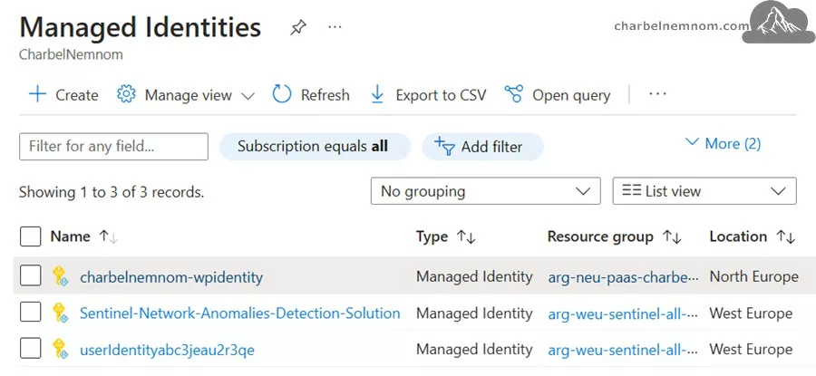 User-assigned managed identities