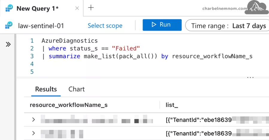 Azure Diagnostics | Failed runs