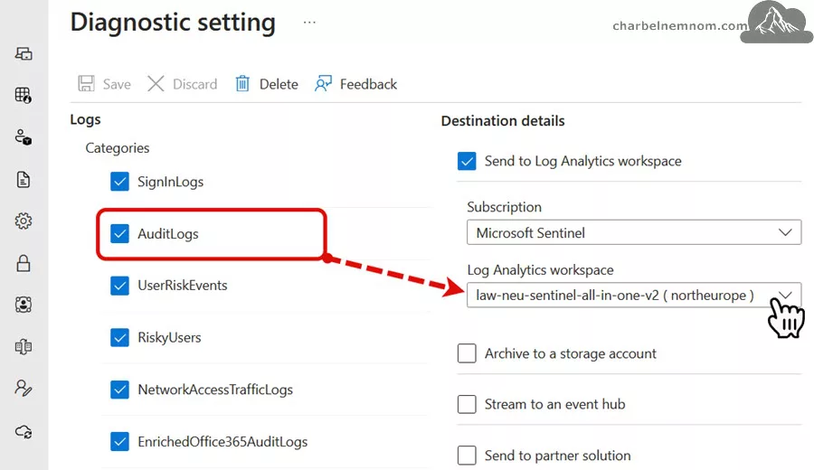 Enhance Security: Monitor Critical Elevated Access in Microsoft Entra with Sentinel 6 Microsoft Entra | Collect Audit Logs