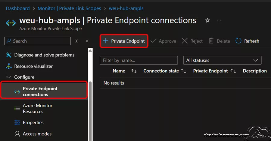 Forward Logs to Microsoft Sentinel with a Private Link 34 Add private endpoint to AMPLS