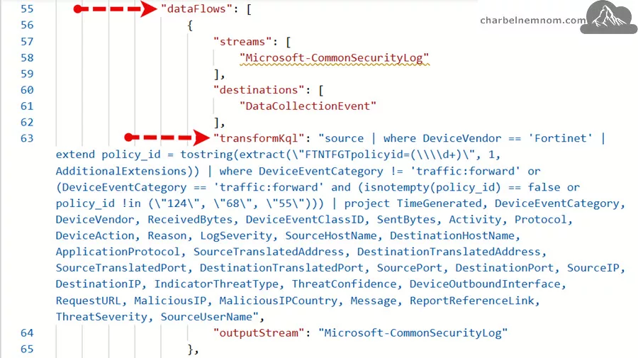 Add "transformKql" to filter the logs using ingestion-time transformation