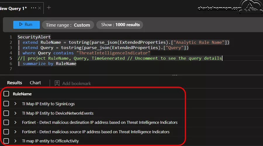 Method 1: KQL Query in Log Analytics
