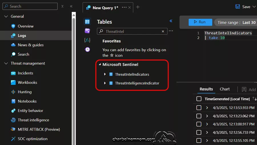 Microsoft Sentinel > Logs | Azure portal