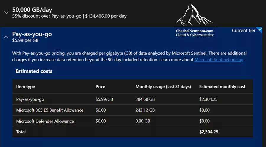 Microsoft Sentinel pricing page