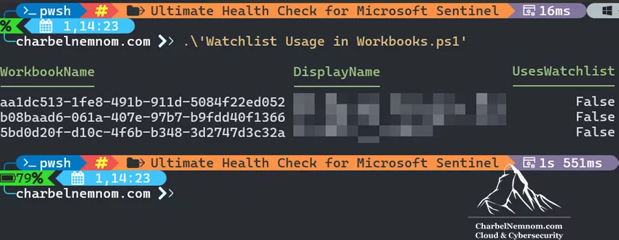 Watchlist Usage in Workbooks