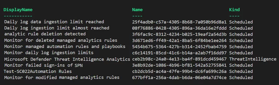 Standardize with Naming Convention