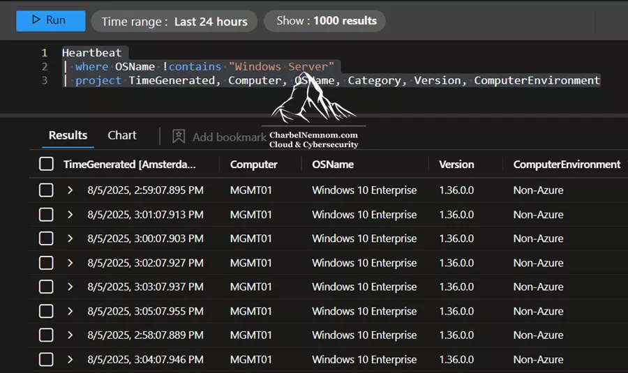 Verify successful setup with Heartbeat information