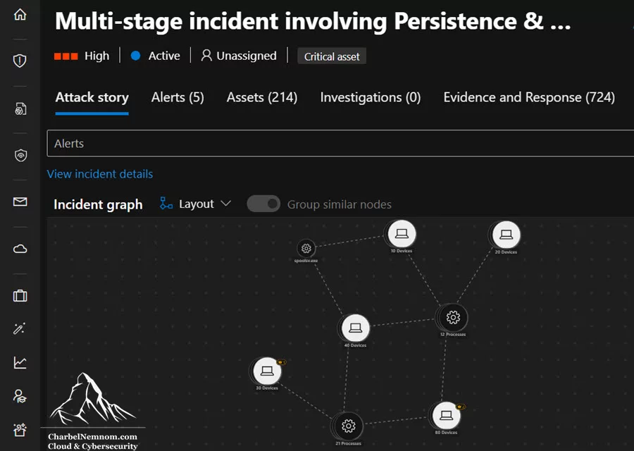 Microsoft Defender XDR correlation functionalities