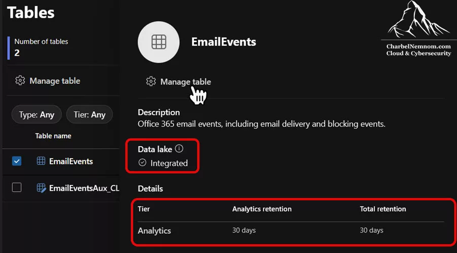 Select an XDR Table to Manage