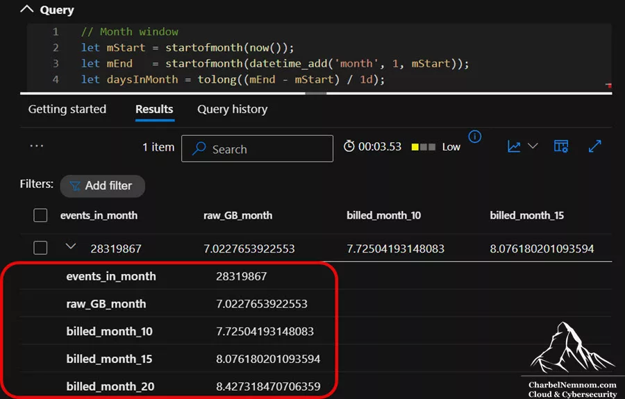 Compute the event count for a month