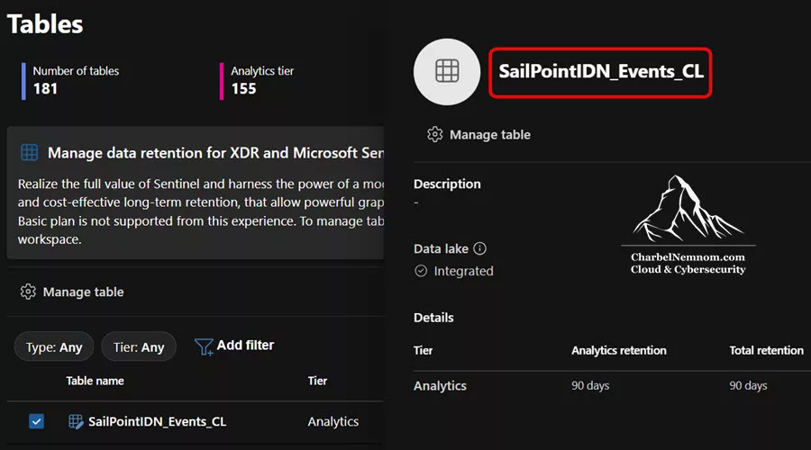 Verify CCF custom table creation