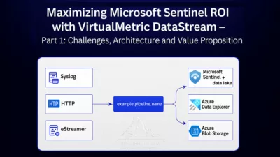 Maximizing Microsoft Sentinel ROI with VirtualMetric DataStream – Part 1