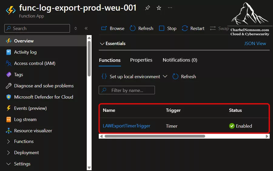 Verify function code deployment