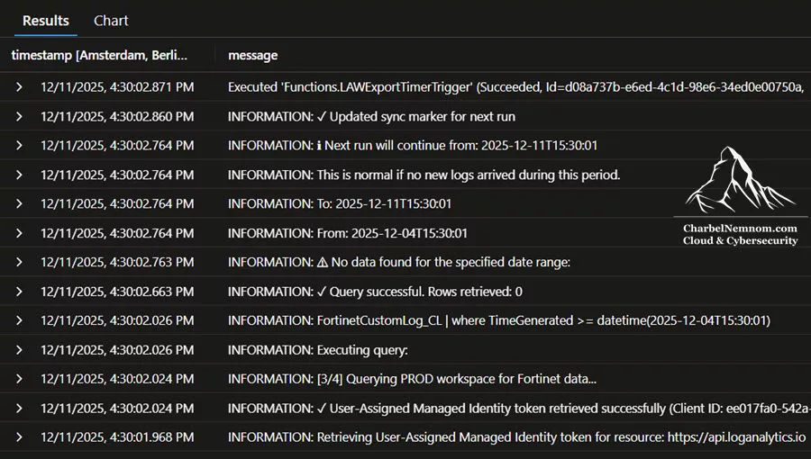 Application Insights function traces