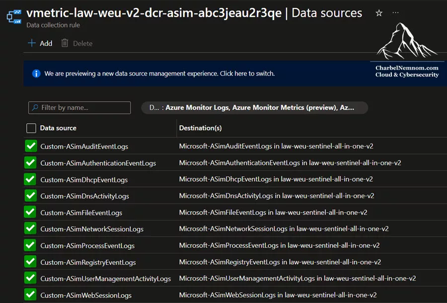 VirtualMetric DataStream ASIM Tables