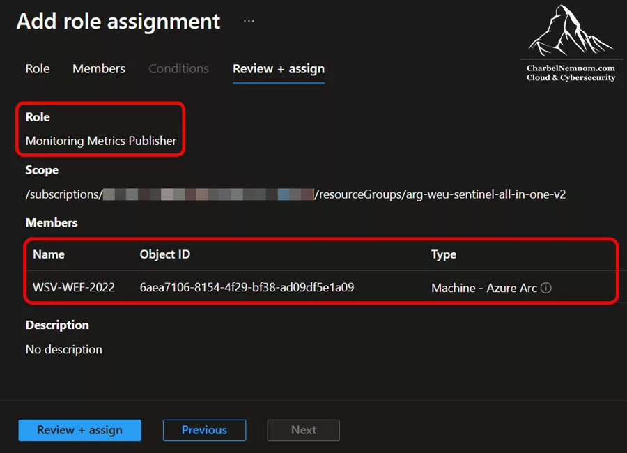 Assign the Monitoring Metrics Publisher role to the VirtualMetric Director