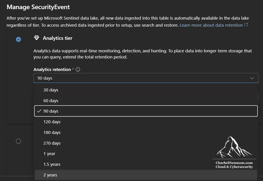 Microsoft Sentinel Cost Estimation and Optimization — The Definitive Guide! 3 The Analytics Tier