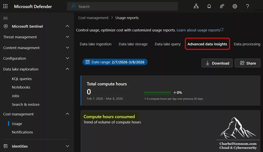 Microsoft Sentinel Cost Estimation and Optimization — The Definitive Guide! 13 Advanced Data Insights