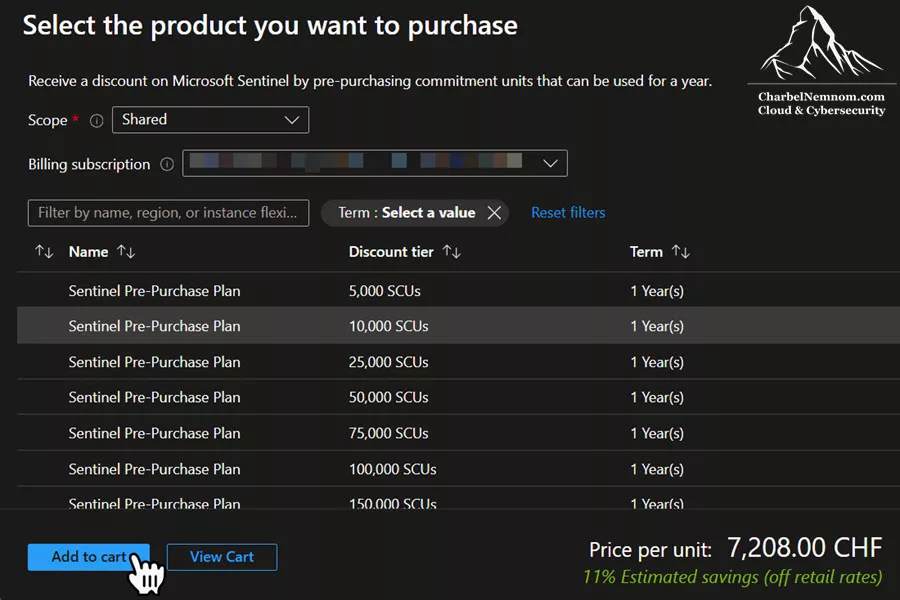 Microsoft Sentinel Cost Estimation and Optimization — The Definitive Guide! 19 Sentinel Pre-Purchase Plan
