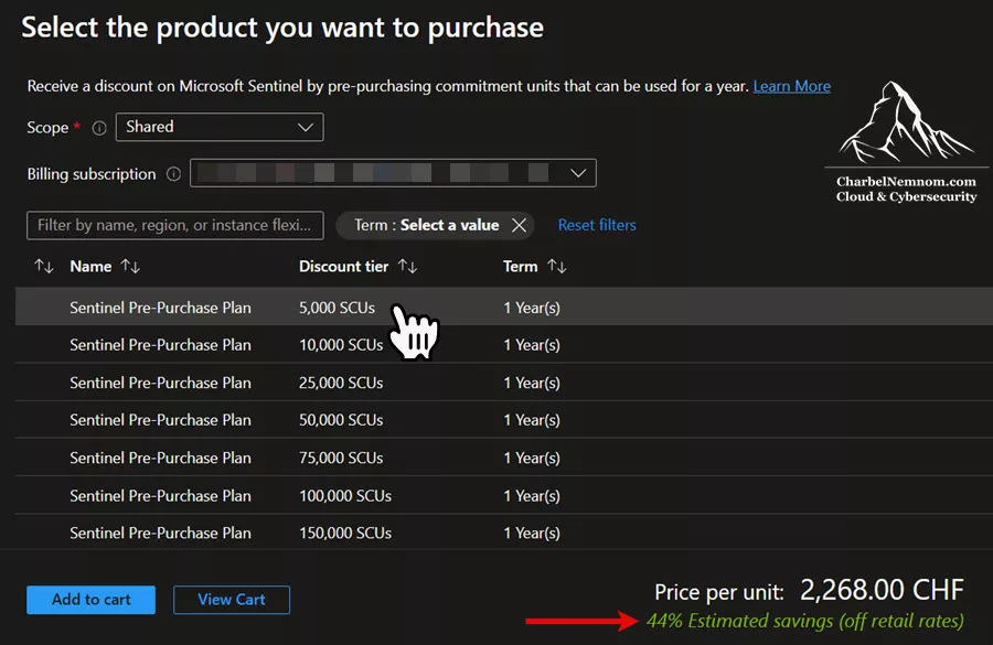 Microsoft Sentinel Cost Estimation and Optimization — The Definitive Guide! 17 Microsoft Sentinel P3 pre-purchase plan 5,000 SCU