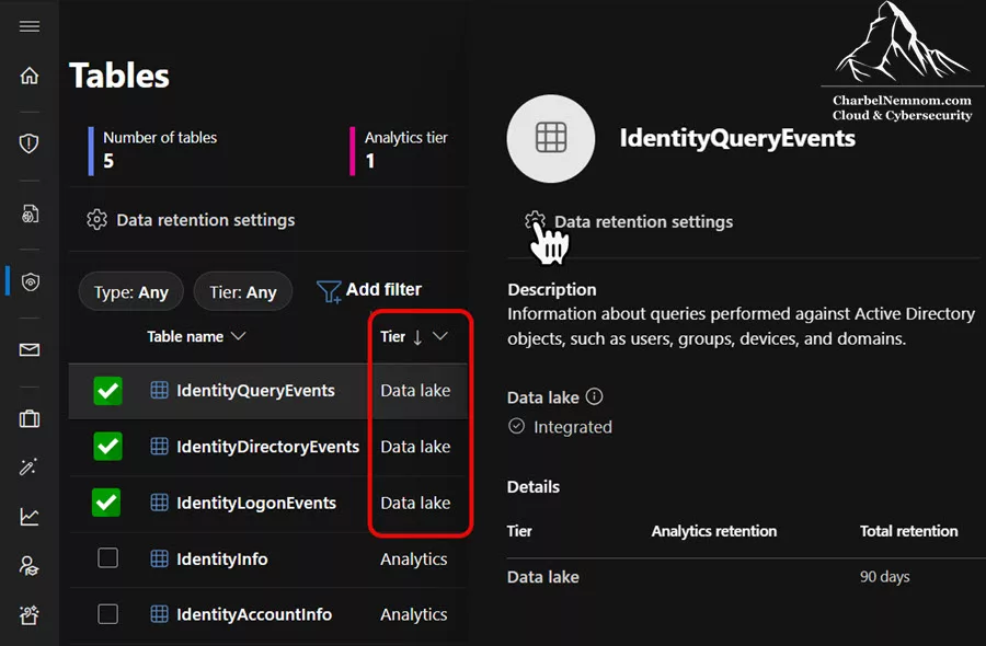 Microsoft Sentinel Cost Estimation and Optimization — The Definitive Guide! 24 Microsoft XDR table management