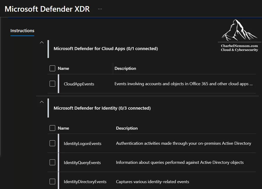 Microsoft Sentinel Cost Estimation and Optimization — The Definitive Guide! 23 Manage XDR data in Microsoft Sentinel