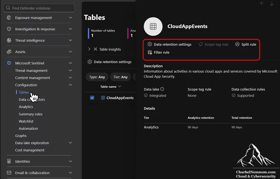Tables management page for both Split and Filter Transformations