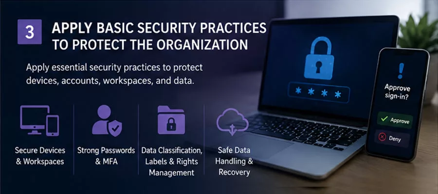 Apply Basic Security Practices to Protect the Organization