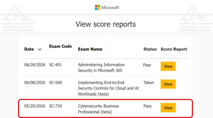 SC-730 | Cybersecurity Business Professional Score Report