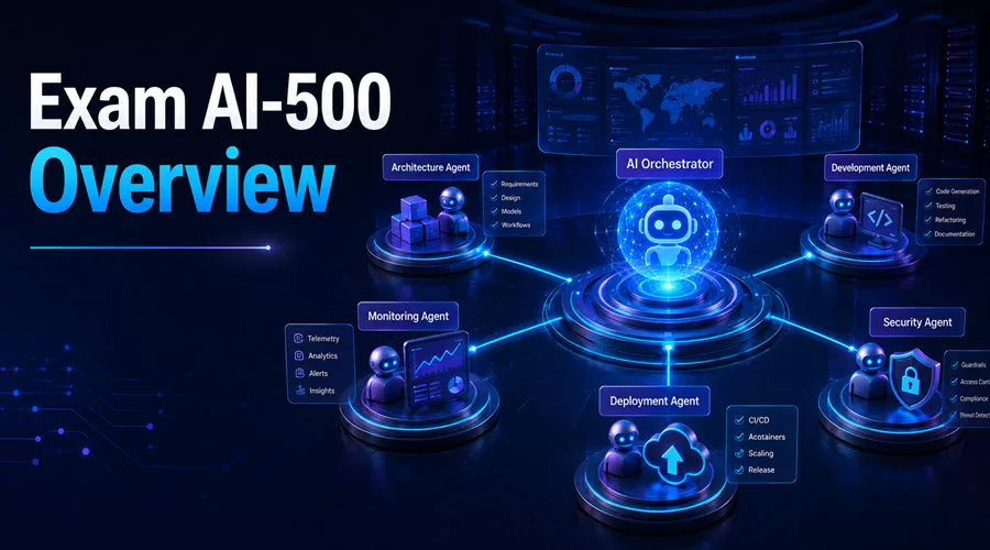 Exam AI-500 Overview