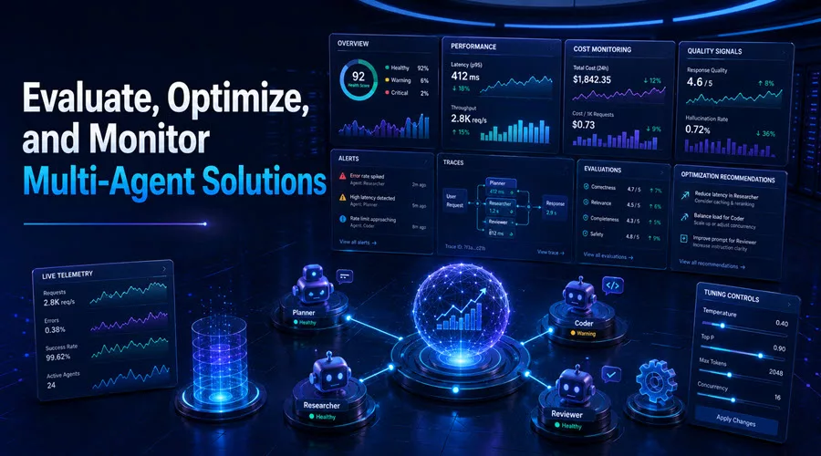 Evaluate, optimize, and monitor multi-agent solutions