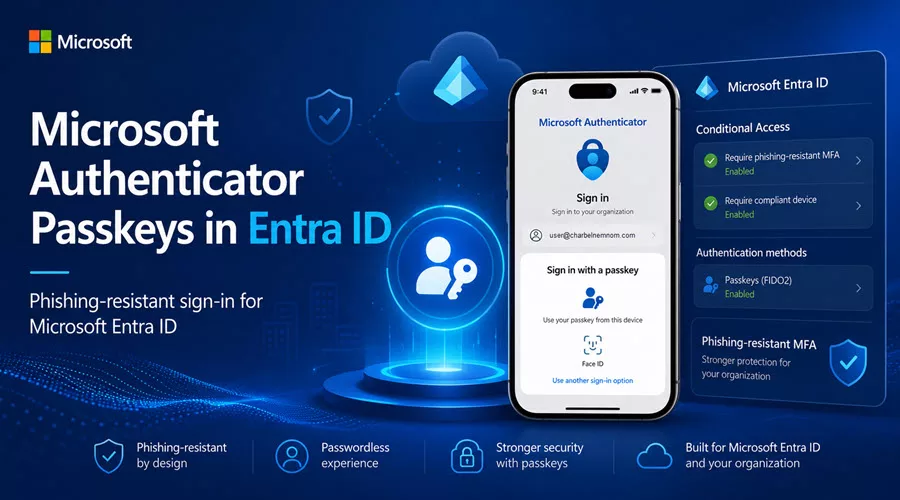 How to Enable and Roll Out Microsoft Authenticator Passkeys in Microsoft Entra ID: A Step-by-Step Guide 2 Microsoft Authenticator Passkeys in Microsoft Entra ID