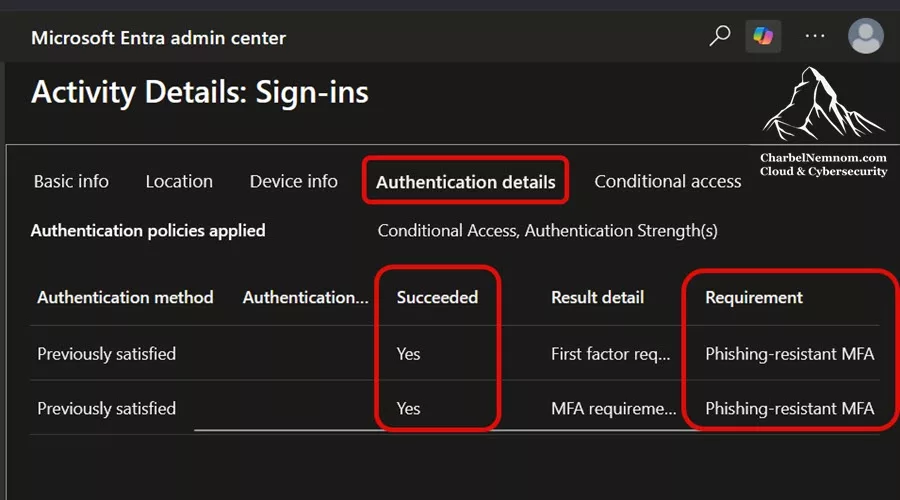How to Enable and Roll Out Microsoft Authenticator Passkeys in Microsoft Entra ID: A Step-by-Step Guide 15 Authentication details showing phishing-resistant MFA satisfied
