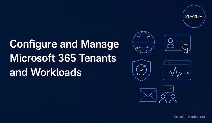 Configure and manage Microsoft 365 tenants and workloads