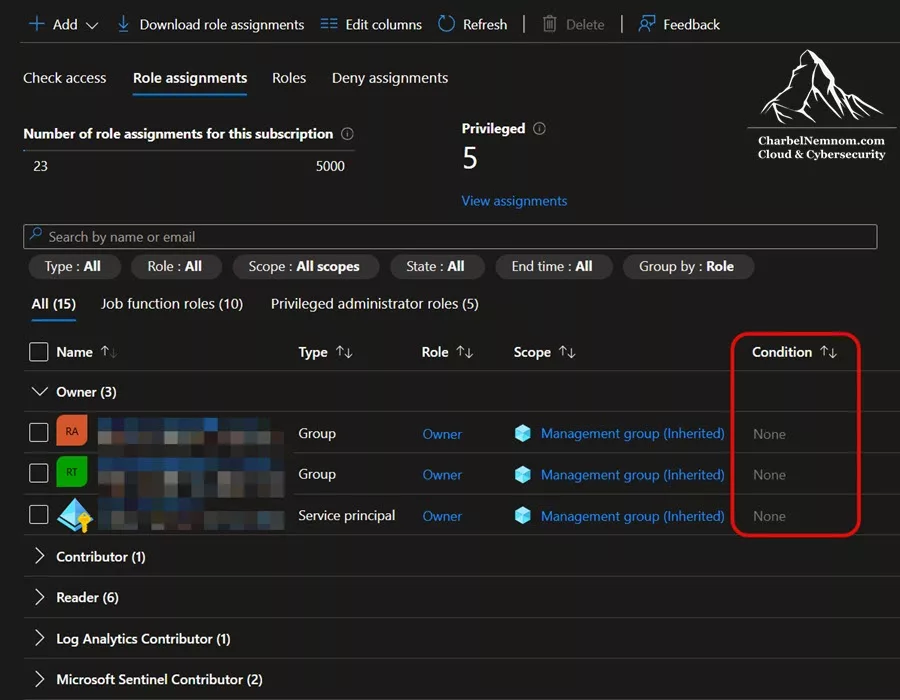 Verifying that the Owner role assignment is unconditional at the subscription scope