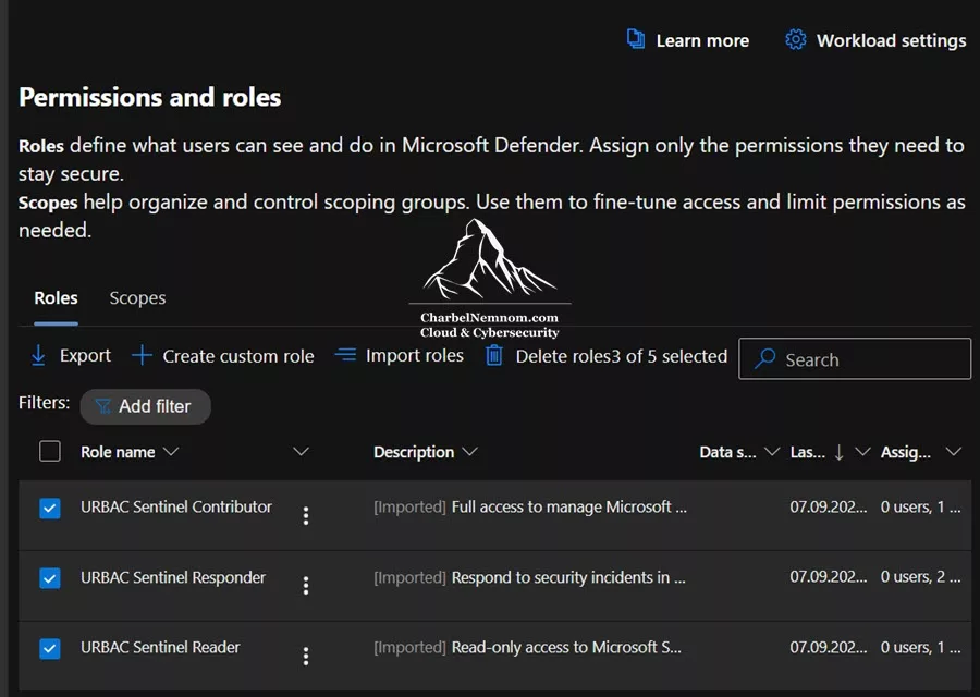 Imported Microsoft Sentinel Roles to URBAC