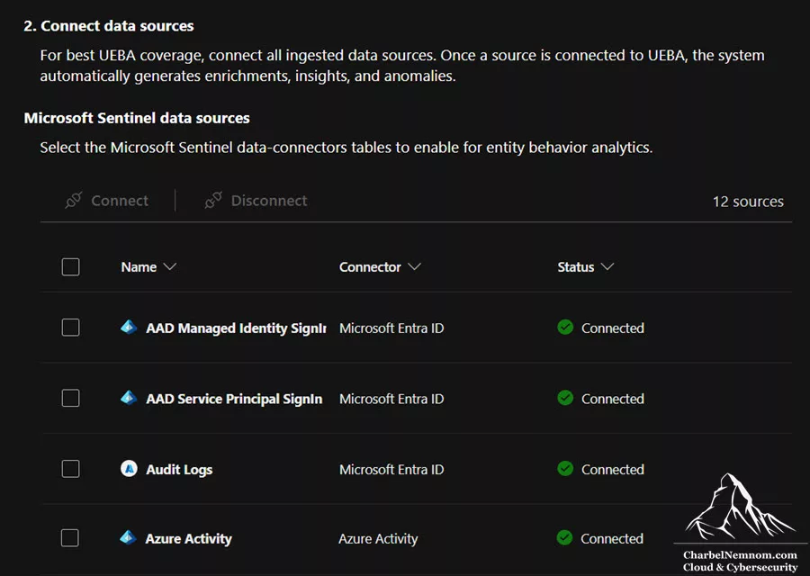 Connecting Microsoft Sentinel UEBA data sources