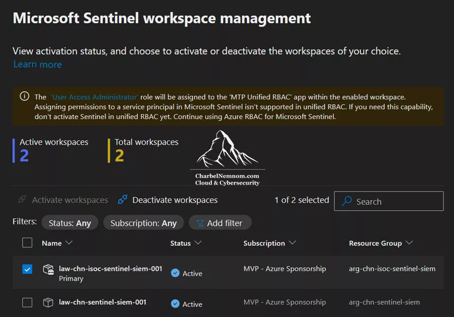 Microsoft Sentinel workspace management