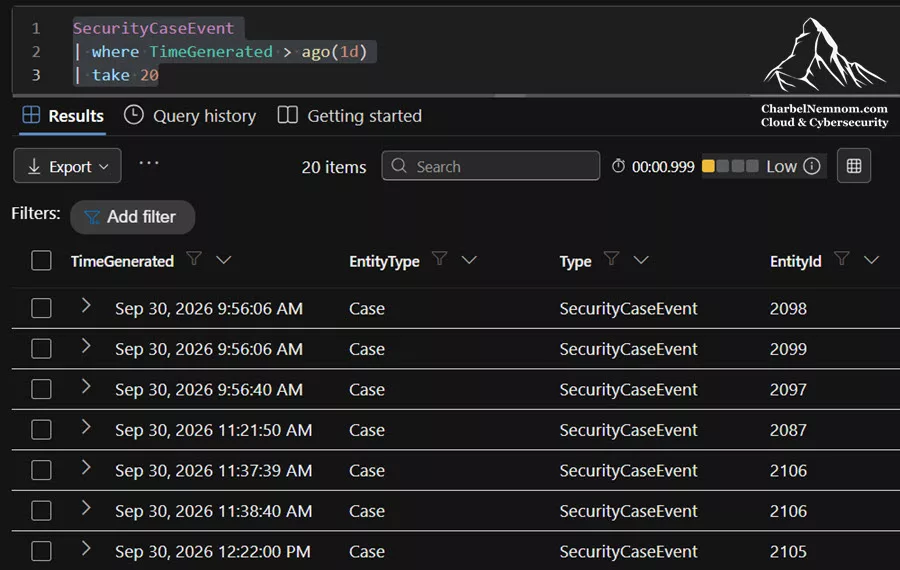 Confirming Case Audit is Flowing