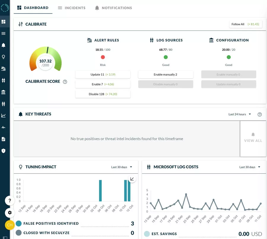 The Seculyze dashboard