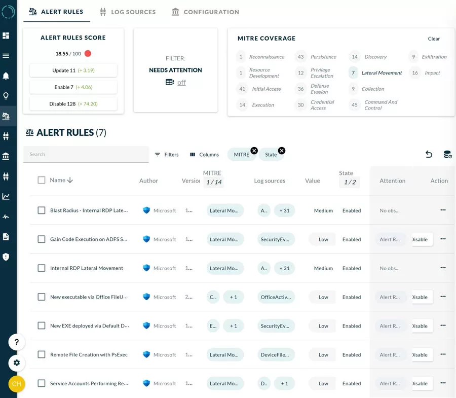 Clicking a tactic in MITRE Coverage filters the Alert Rules list to the enabled rules mapped to it