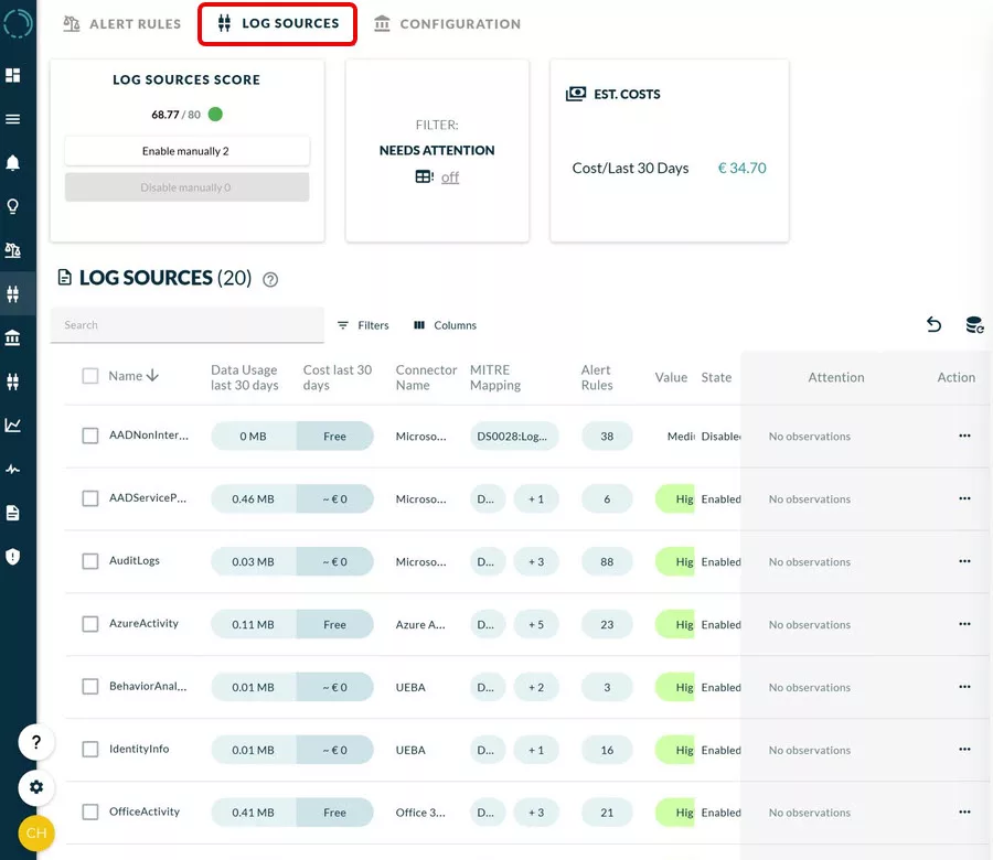 The Log Sources view after enabling the data connectors