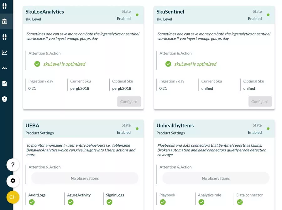 Pricing tier, UEBA, and unhealthy items checks