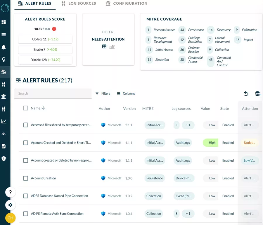 The Alert Rules view with the score, MITRE ATT&CK coverage, and recommended actions